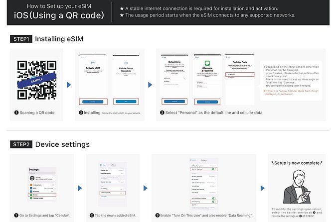 Japan Tokyo Osaka NINJA 4G/5G eSIM Data Card 1GB/2GB per day - Who Should Consider This eSIM?