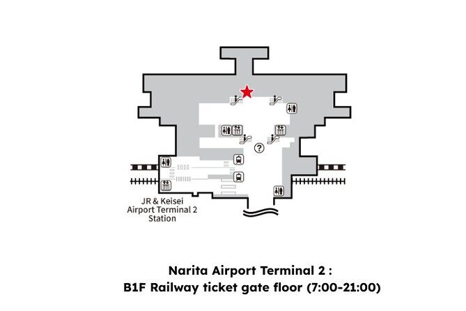 Japan Unlimited eSIM | Narita Airport | eSIM square - Analyzing the Price and Value