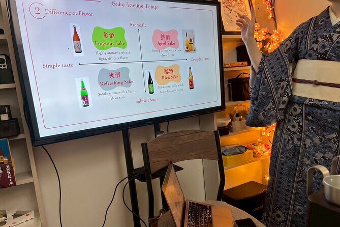 Japanese Sake Tasting and Masu Crafting Experience in Tokyo - FAQ