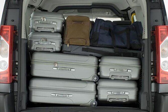 Jerusalem to Tel Aviv (TLV) Airport-Private Departure Transfer - Pricing and Value for Money