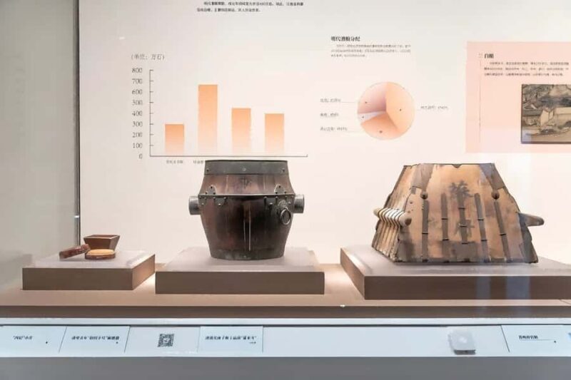 Jinghang Grand Canal Walking Tour Experience - FAQ