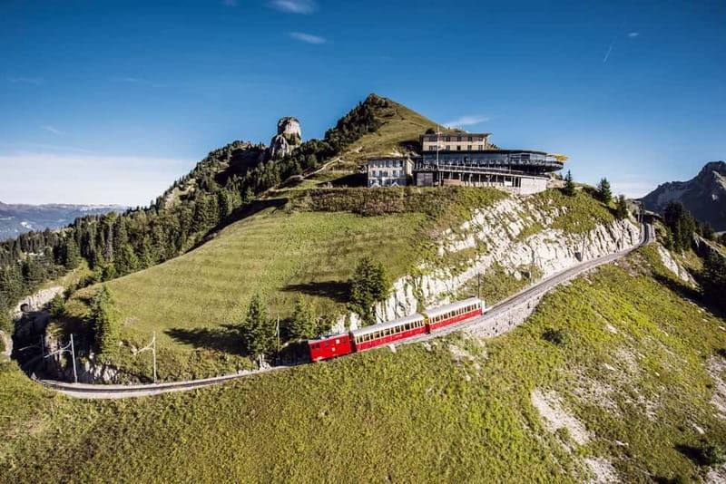 Jungfrau: Travel Pass for 3 to 8 Days - Pricing and Value Analysis