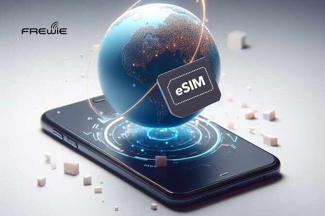 Kenya Data eSIM from 0.5GB daily to 20GB 30 Days - Price and Value