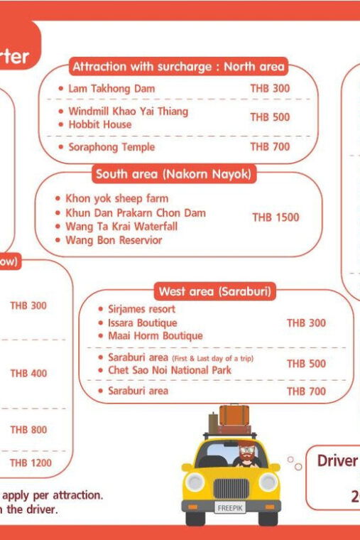 khao-yai-private-custom-tour-with-driver-from-bangkok