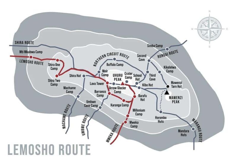 Kilimanjaro: 7-Day Lemosho Route Trek with Summit Attempt - Is This Trek Right for You?
