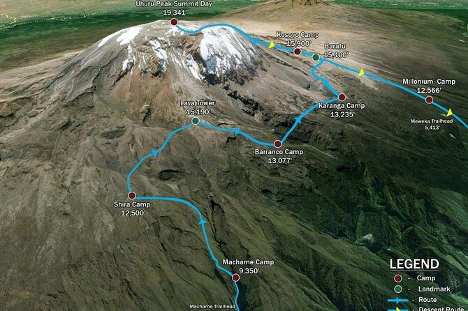KILIMANJARO MACHAME ROUTE, (Climb 7days) - Key Points