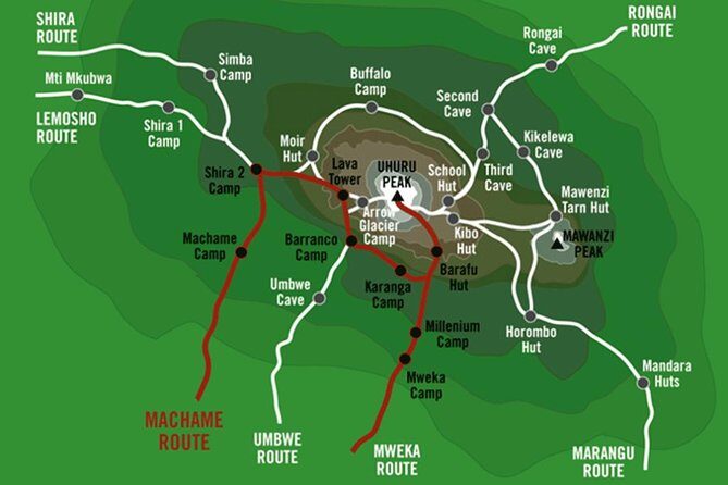 KILIMANJARO MACHAME ROUTE, (Climb 7days) "Whiskey" route - Who This Tour Is Best For