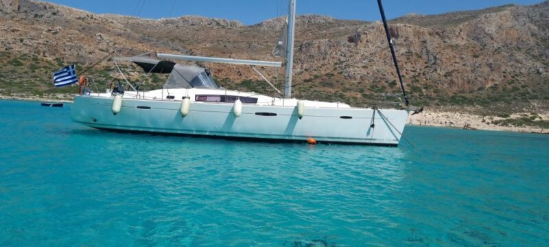 Kissamos: Balos and Gramvousa Private Sailing Trip with Meal - Discover the Magic of Crete’s Coast on a Private Sailing Trip to Balos and Gramvousa