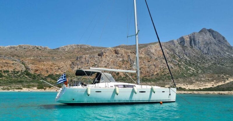 Kissamos: Balos and Gramvousa Private Sailing Trip with Meal - Detailed Breakdown of the Experience