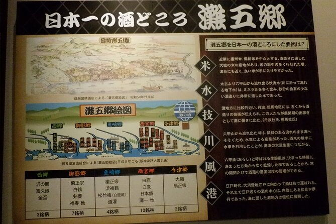 kobe-visit-5-block-nada-sake-breweries-w-private-hired-taxi