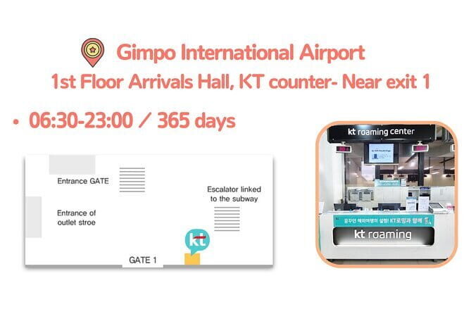 Korea SIM Card with KT Unlimited Data Pick-up at Airport - Real User Experiences