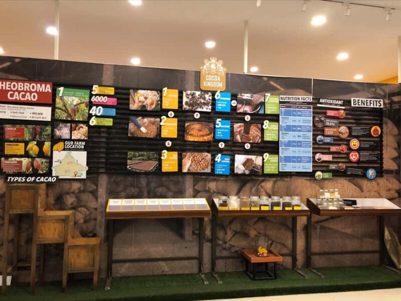 Kota Kinabalu: Kiulu Rafting & Klias Rivercurise Day Tours - Authentic Insights from Reviewers