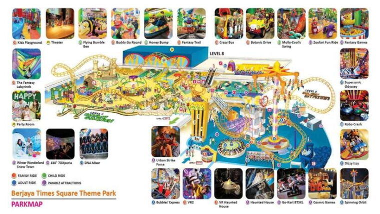 kuala-lumpur-berjaya-times-square-theme-park-entry-ticket