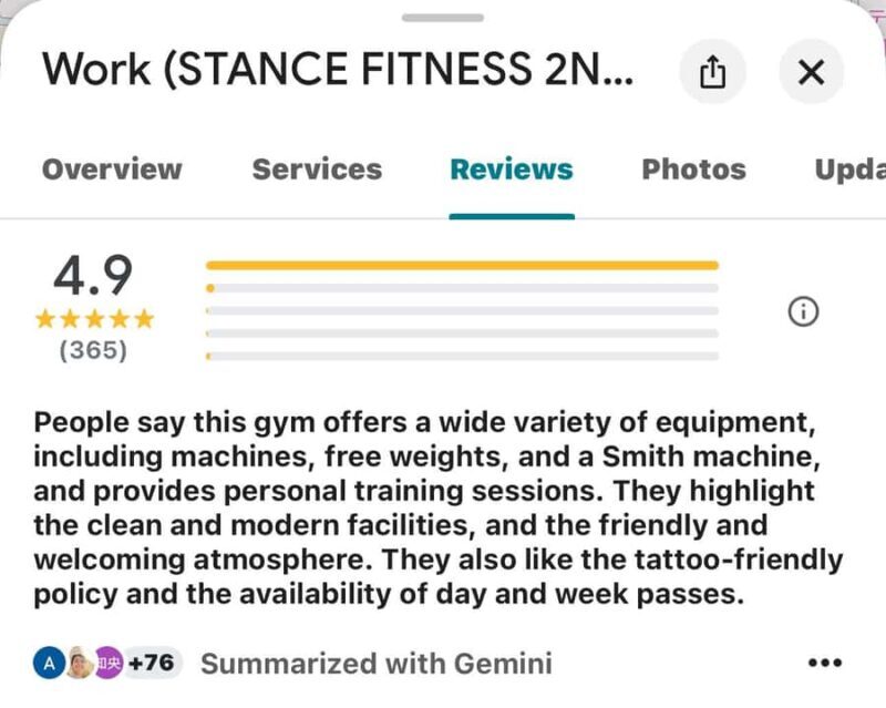 Kyoto: 24-Hour Gym Pass  1 Day / 1 Week / 1 Month Options - Key Points