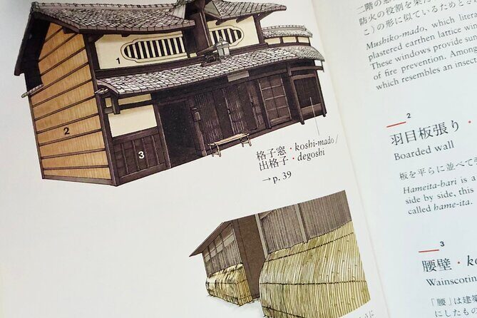 Kyoto Architectural Secrets Led by an Architect PRIVATE Tour - FAQs