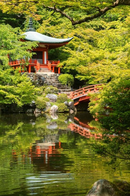 Kyoto Full Day Customizable Private Tour with English Guide - Who Will Love This Tour?