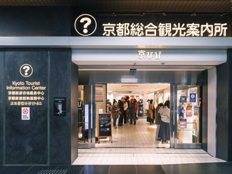 Kyoto: Fushimi Inari Taisha Shrine Walking Tour with Guide - FAQ