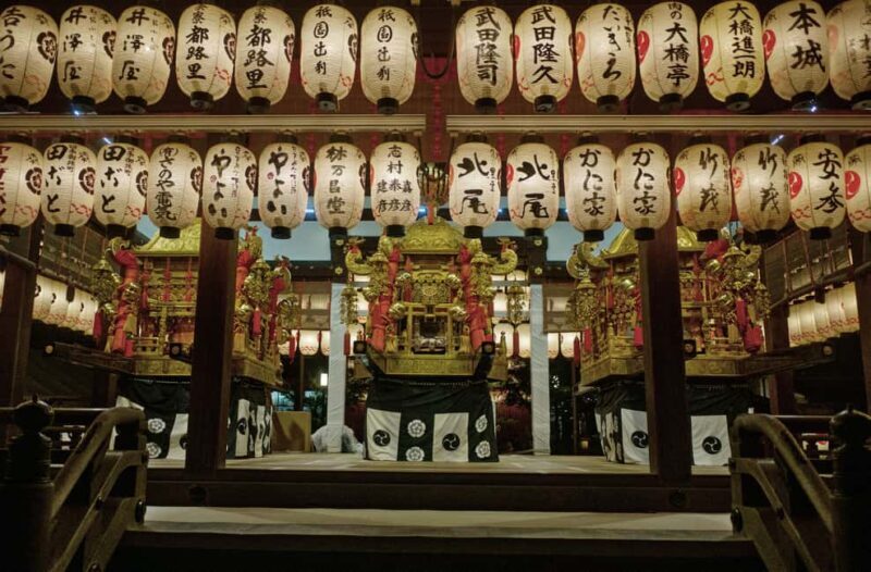 Kyoto Photography Workshop - Who Should Consider This Tour?