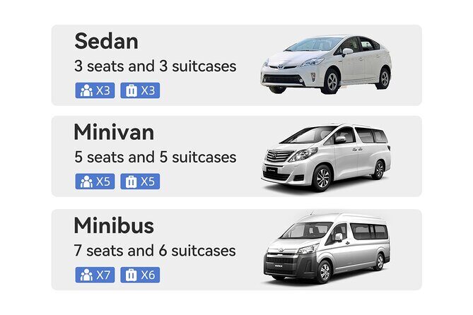 Langkawi Airport(LGK) to Langkawi Private Transfer - The Booking and Pickup Experience