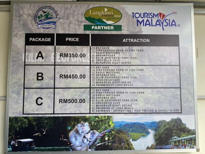 Langkawi Mangrove Tour : Estimated 1 hour Lunch Available - Who Will Love This Tour?