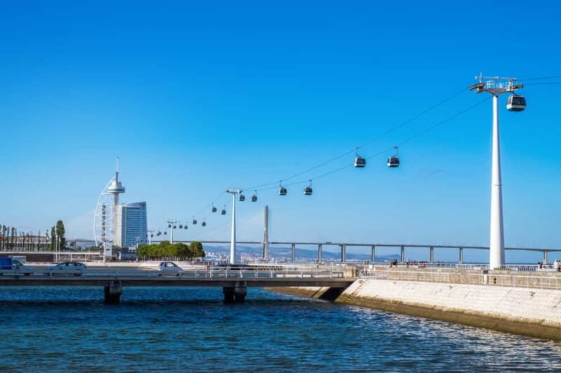 Lisbon Card: 24, 48, or 72-Hour Pass - Why the Lisbon Card is a Smart Choice
