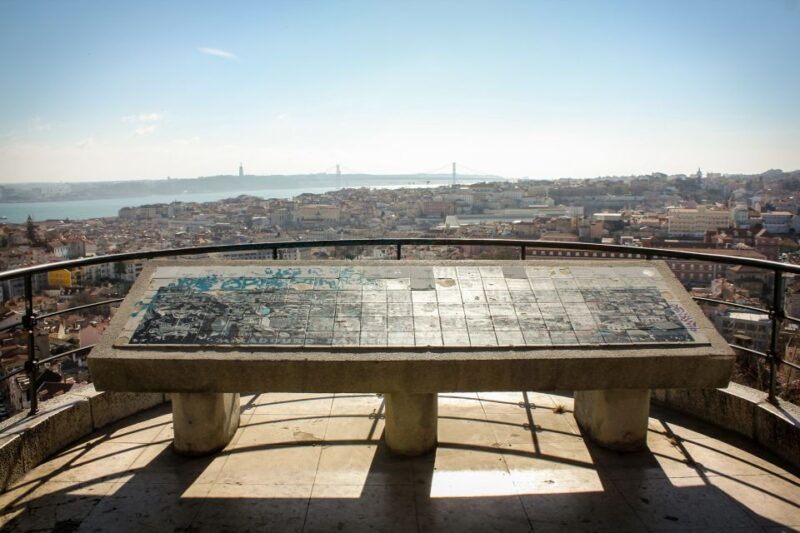 lisbon-full-day-small-group-city-sightseeing-tour