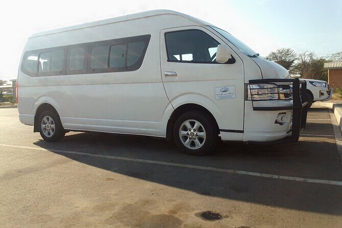 Livingstone international airport - The Sum Up