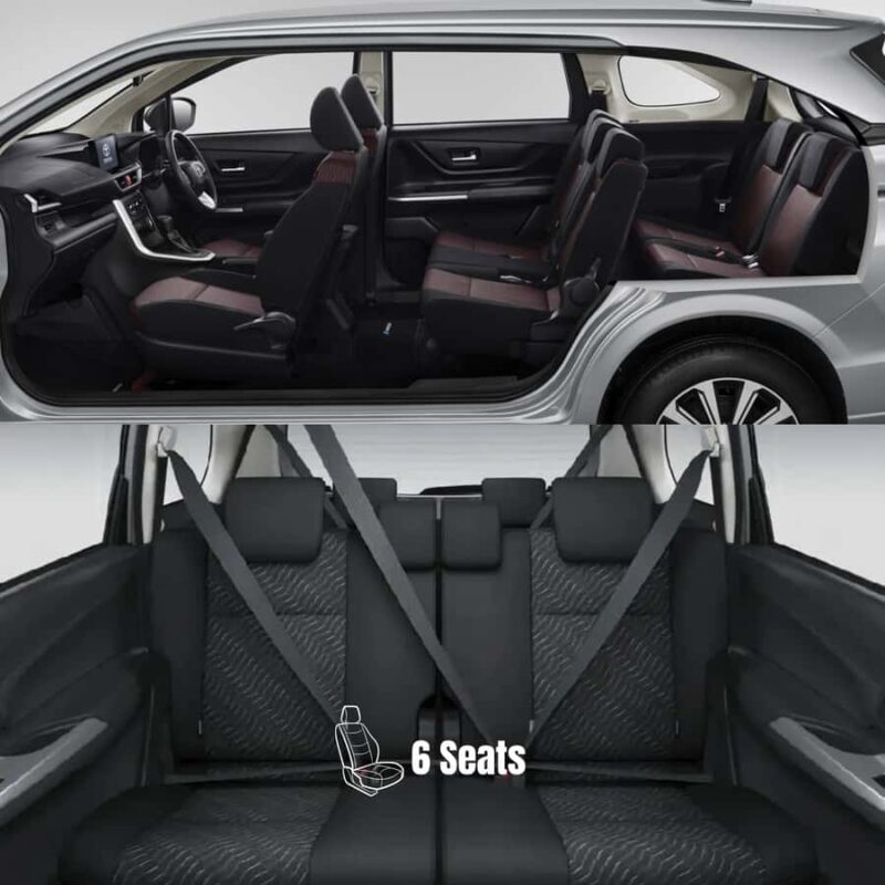 Lombok : Self-Drive Car Rental  Easy Verification - Key Points