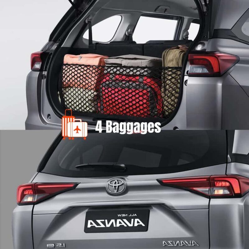 Lombok : Self-Drive Car Rental  Easy Verification - Detailed Look at the Experience