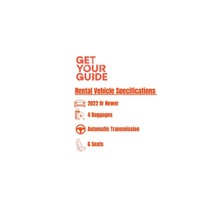 Lombok : Self-Drive Car Rental  Easy Verification - Frequently Asked Questions