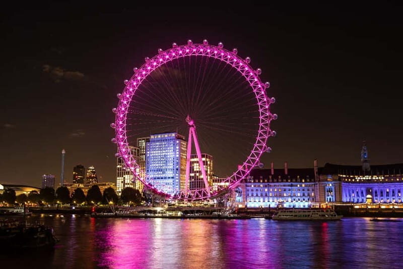 London: 5 Top Attractions Pass with Madame Tussauds - Detailed Breakdown of Attractions