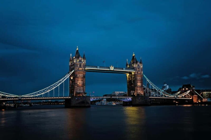 London Private Welcome Tour with a Local Guide - Key Points  