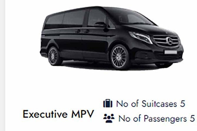 london-to-bath-private-transfers