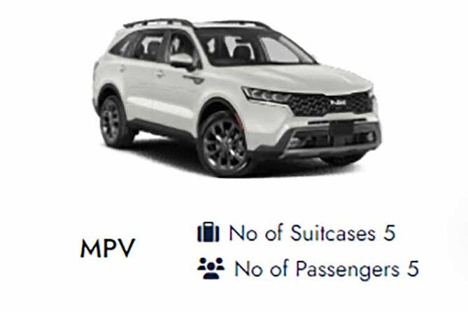 london-to-bath-private-transfers