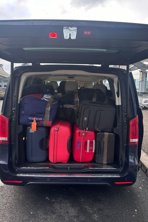 london-to-cotswold-wildlife-park