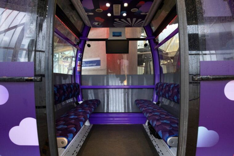 london-uber-boat-1-day-hop-on-hop-off-and-cable-car-tickets