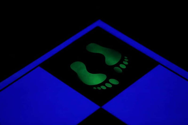 LoureShopping- Wizard School HGWRTS - Key Points