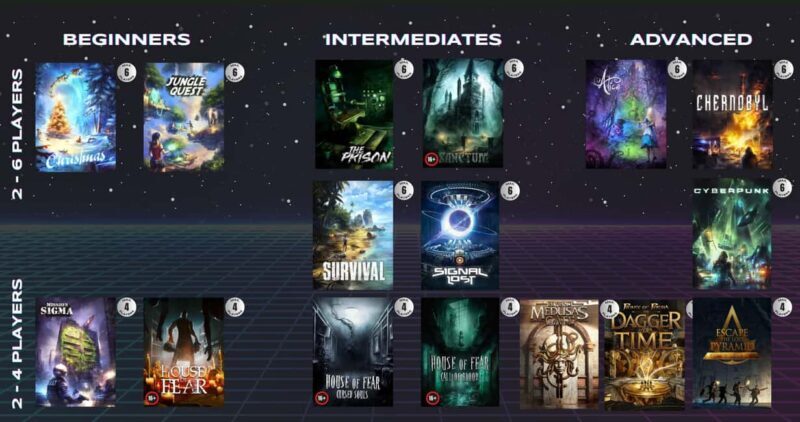 Melbourne: Virtual Reality Games OR Escape Room Experience - An In-Depth Look at Melbourne’s VR Experience