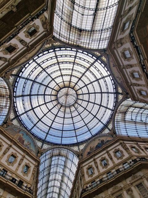 Milan: Jewish Tour - The Sum Up