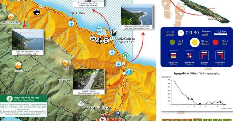 mini-tour-trail-pr01-serra-topo-santo-cristo-cubres