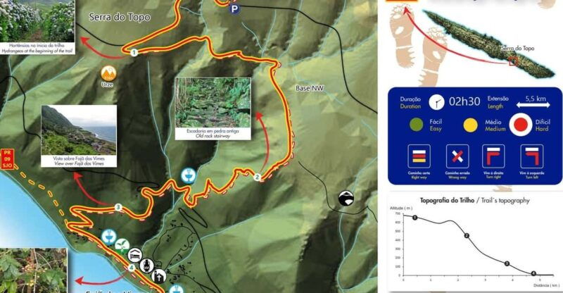 mini-tour-trail-pr02-sao-jorge-serra-topo-faja-dos-vimes