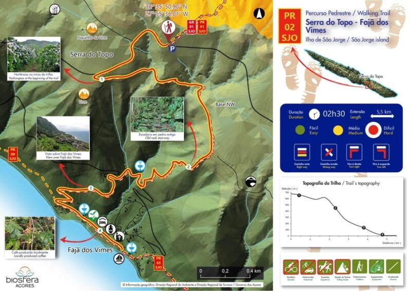 mini-tour-trail-pr02-sao-jorge-serra-topo-faja-dos-vimes