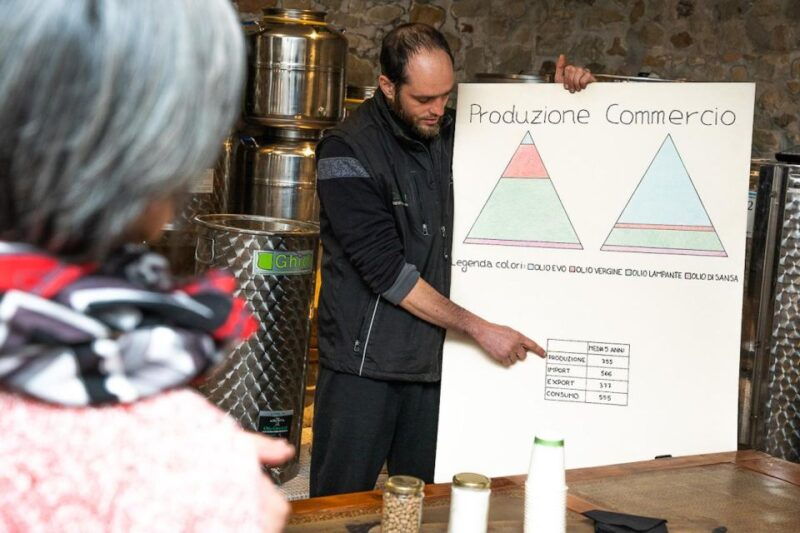 montecatini-terme-olive-grove-tour-with-oil-tasting