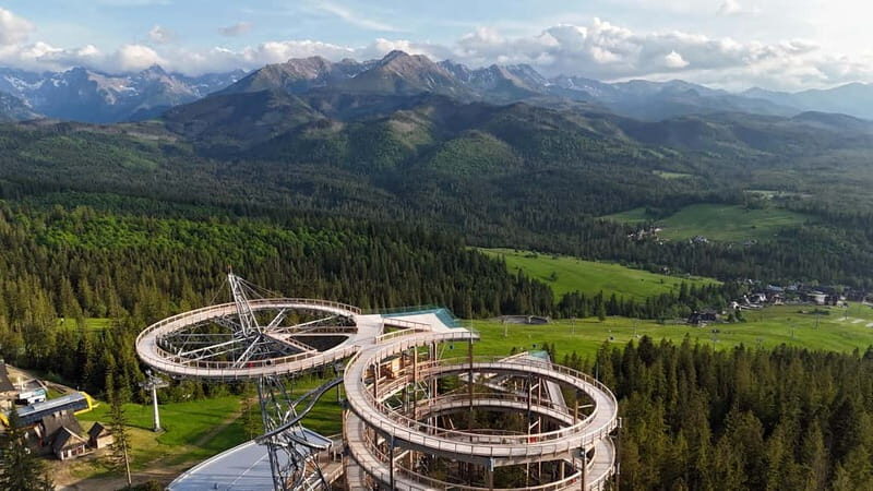 Morskie Oko Lake, Skywalk, Zakopane & Thermal Baths Tour - Key Points