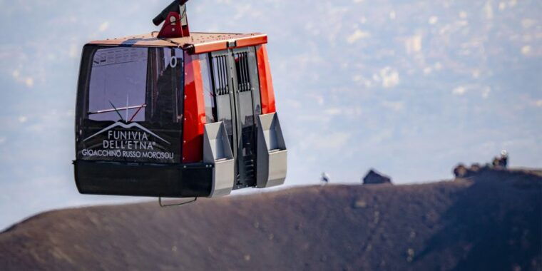 mount-etna-return-funivia-delletna-cable-car-ticket