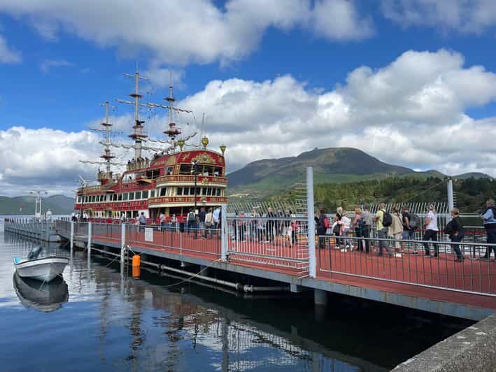 Mount Fuji one day Customize Tour With English Driver - Who is This Tour Best Suited For?