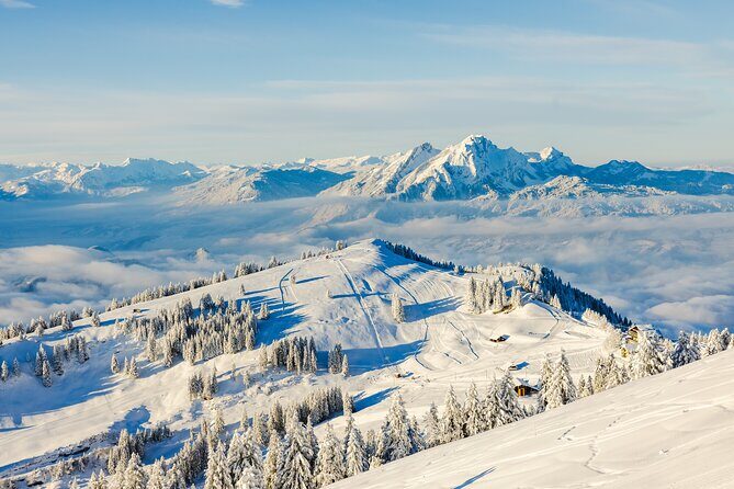 Mount Rigi Day Ticket - How the Ticket Works and What It Grants You