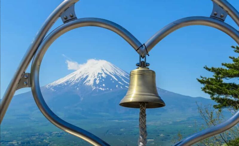 Mt.Fuji: Lake Kawaguchi Cable Car, Lawson and Oshino Hakkai - Who Should Consider This Tour?