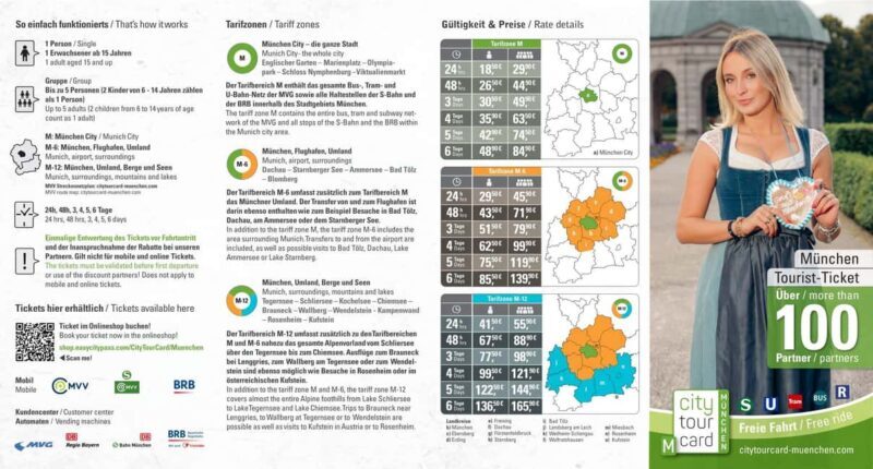 Munich: CityTourCard | Free Public Transport | 100+ Savings - On the Ground Experience