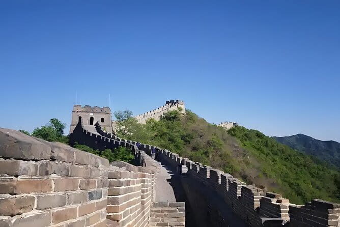Mutianyu Great Wall and Temple of Heaven Private Day Tour - Introduction
